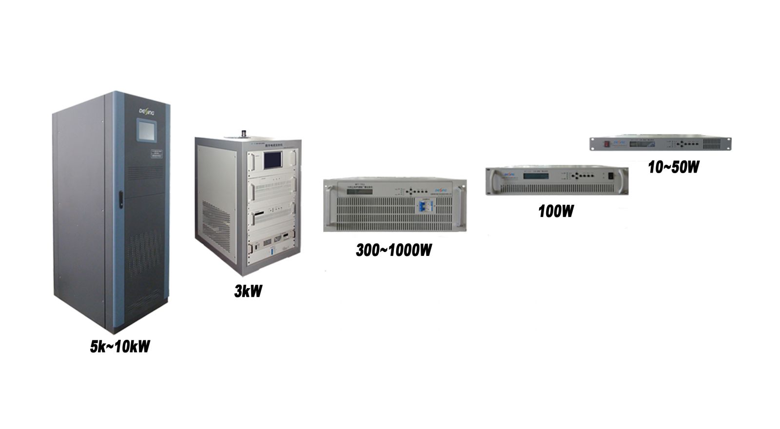 DFT-72XX FM stereo broadcast transmitter