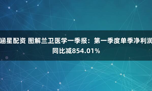 涵星配资 图解兰卫医学一季报：第一季度单季净利润同比减854.01%