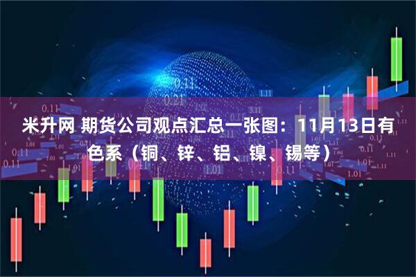 米升网 期货公司观点汇总一张图：11月13日有色系（铜、锌、铝、镍、锡等）